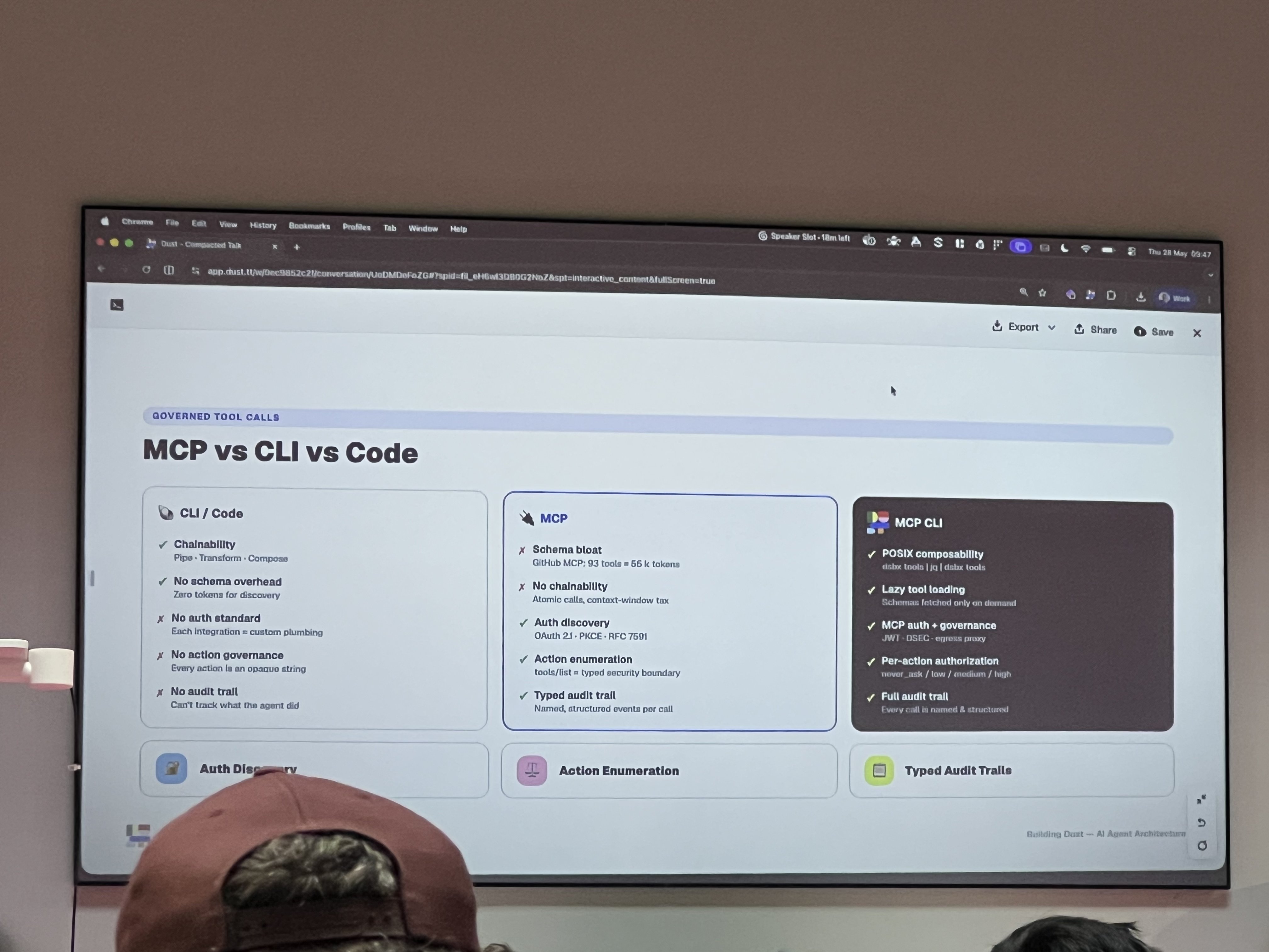 MCP vs CLI vs Code