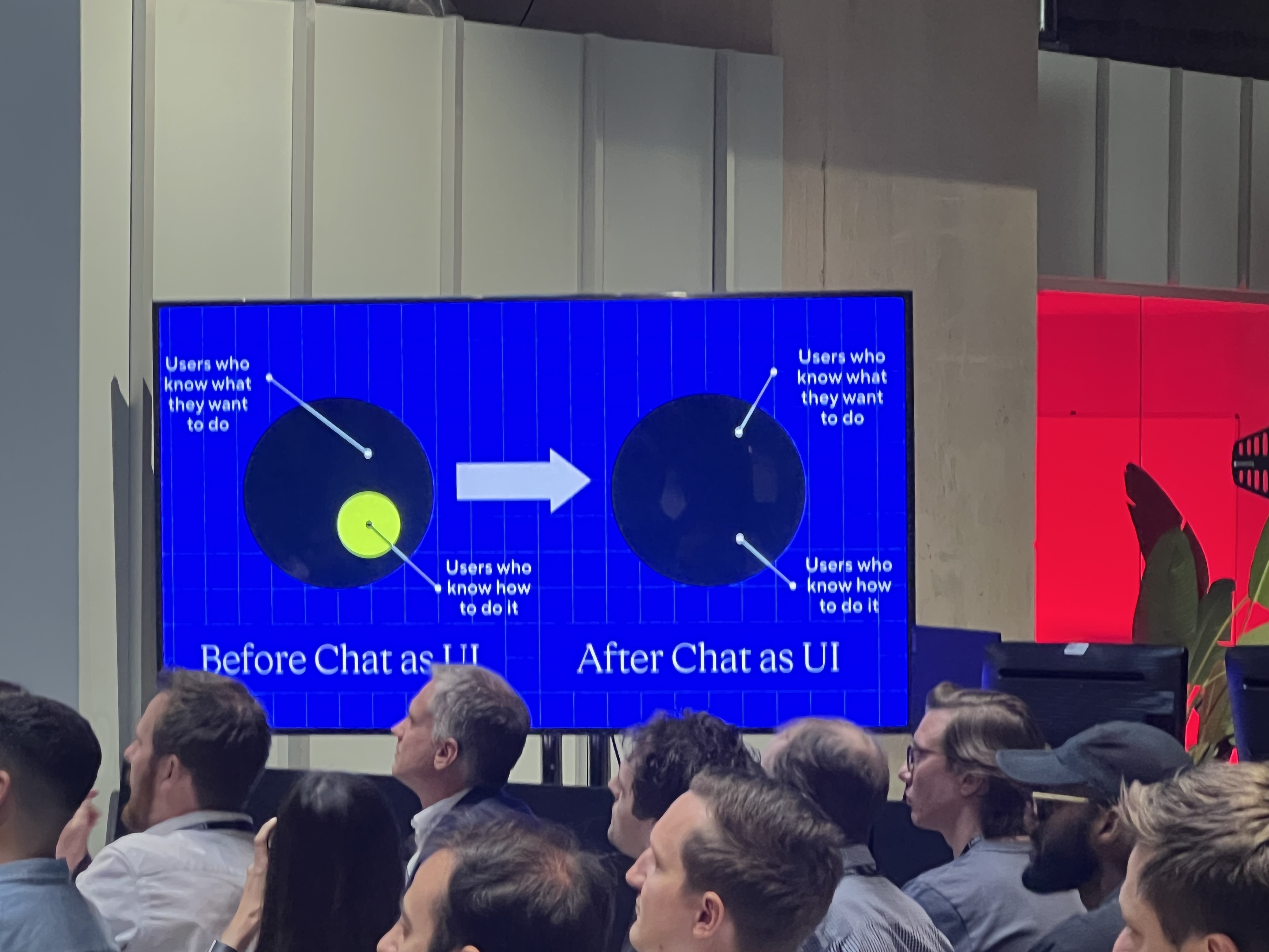Chat as UI expands TAM