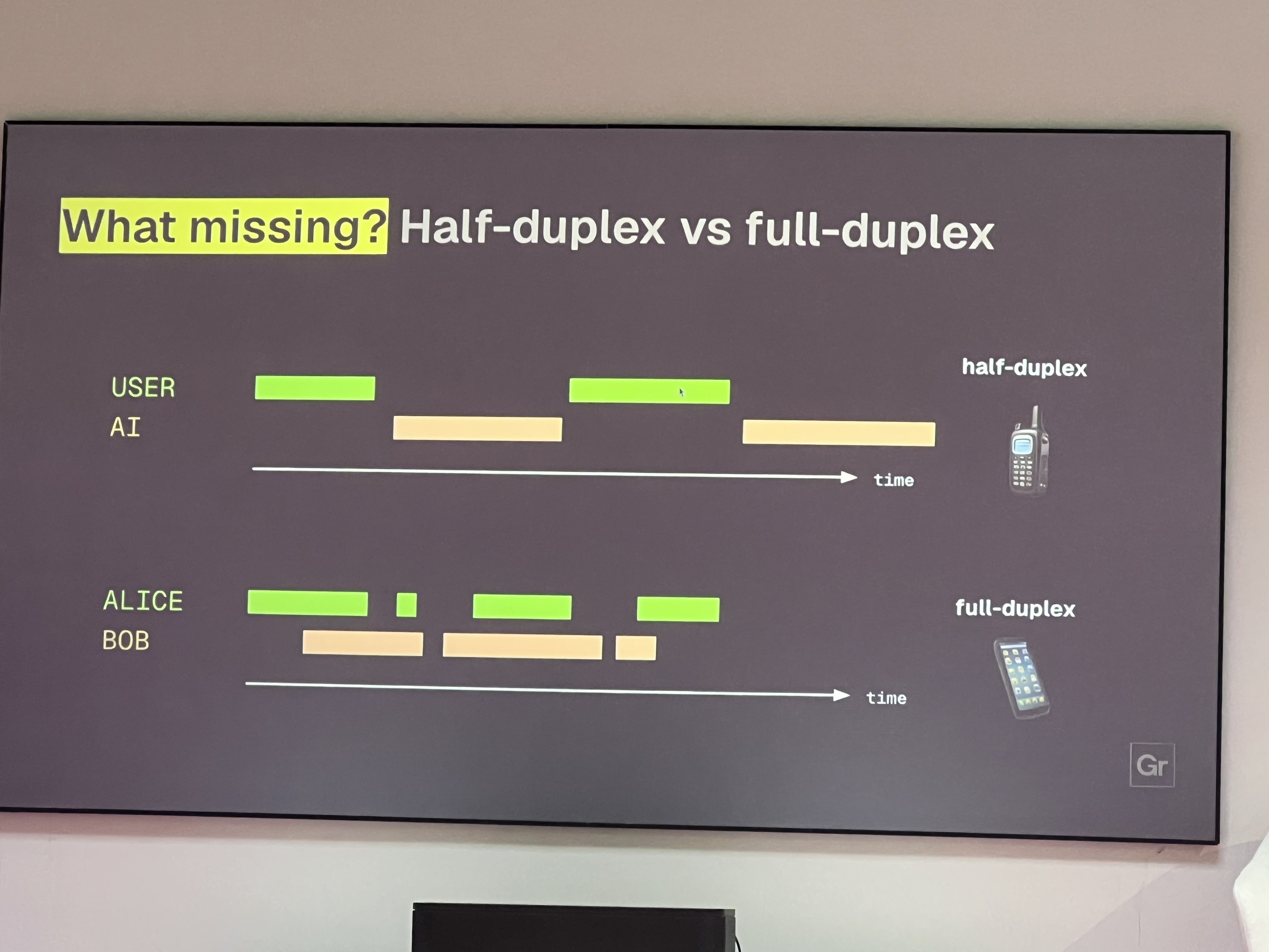 Half-duplex vs full-duplex